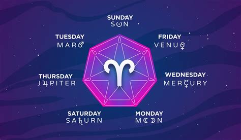 aries gambling luck today|Aries Luck Horoscope for Today .